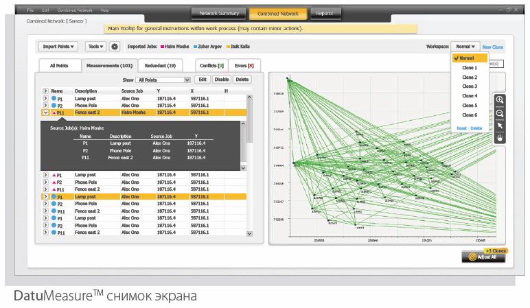 DATUMEASURE-     